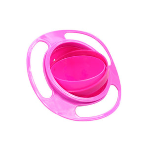 Universal 360 Rotate Gyro Bowl